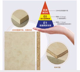 易美定制櫥柜 吸塑門板定制，簡(jiǎn)約現(xiàn)代風(fēng)格，免費(fèi)設(shè)計(jì)測(cè)量安裝，多重促銷活動(dòng)來襲！